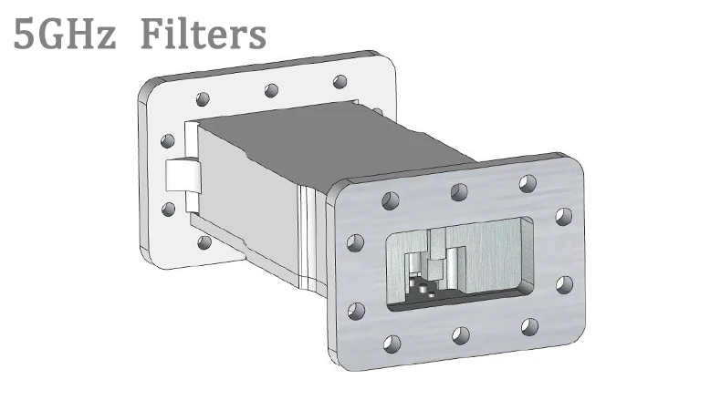 Product parameters